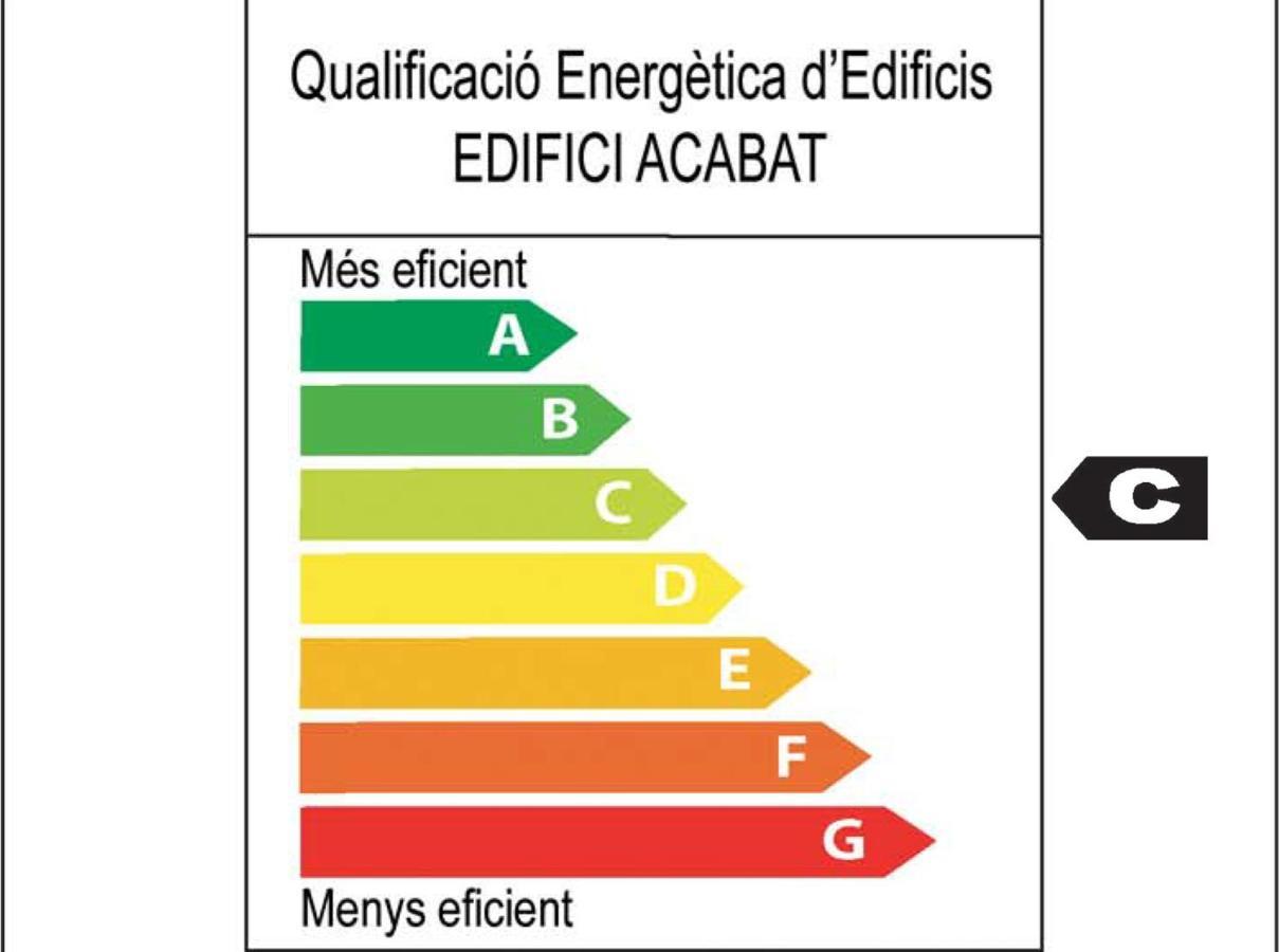 Alojamientos Universitarios Resa Hipatia 테라사 외부 사진